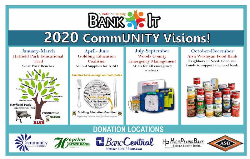 Bank It ASB&T Alva, Enid, Burlington, Freedom OK